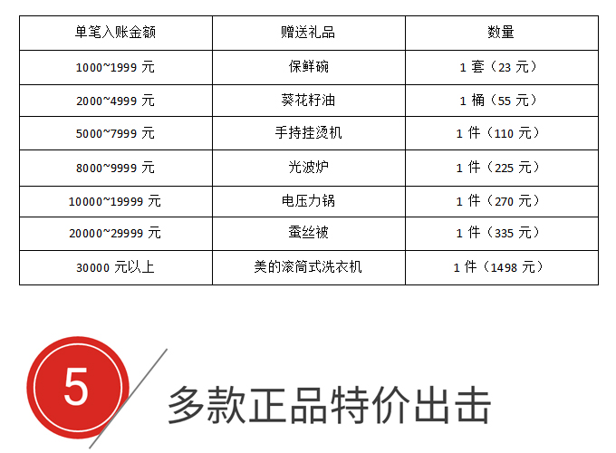 碧江家具五一抽免單