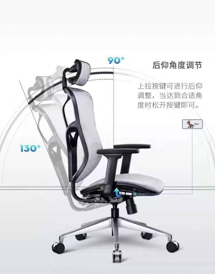 品質(zhì)辦公椅